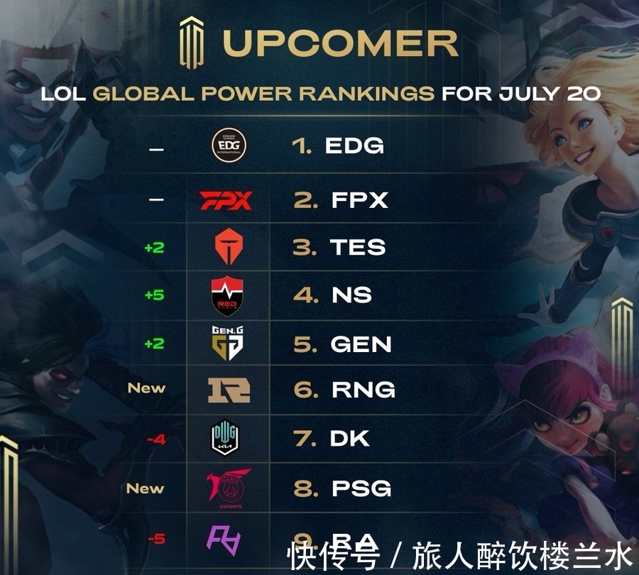 对位时的 对位时的