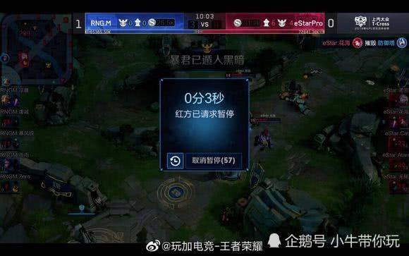 技术维度 技术维度